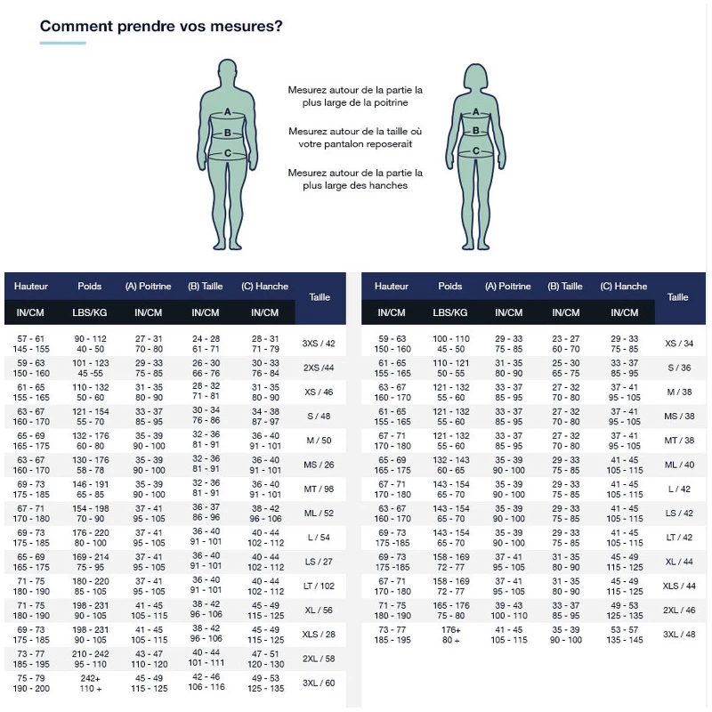 Combinaison De Plongée Aquaflex 7mm H/F Aqualung 8 Combinaison De Plongée Aquaflex 7mm H/F Aqualung – Image 6
