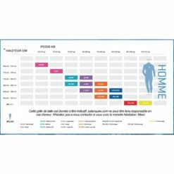 Combinaison De Plongée 1mm Homme Définition Scubapro -Planet-plongée Soldes Magasin combinaison definition scubapro homme 1mm 1